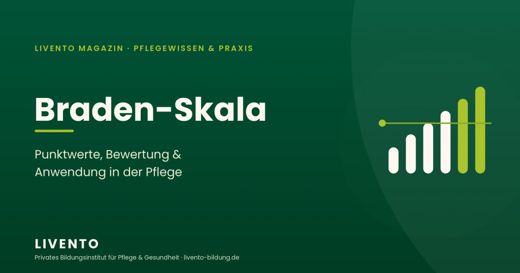Braden-Skala zur Einschätzung des Dekubitusrisikos – Punktwerte und Anwendung in der Pflege